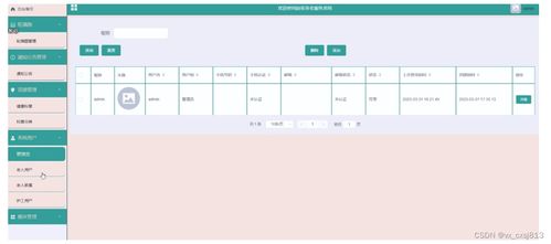 基于Node.js的居家养老服务系统设计与实现
