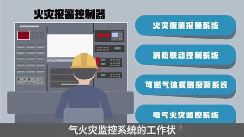 正式施行 | 细读《高层民用建筑消防安全管理规定》及其在计算机系统服务中的应用